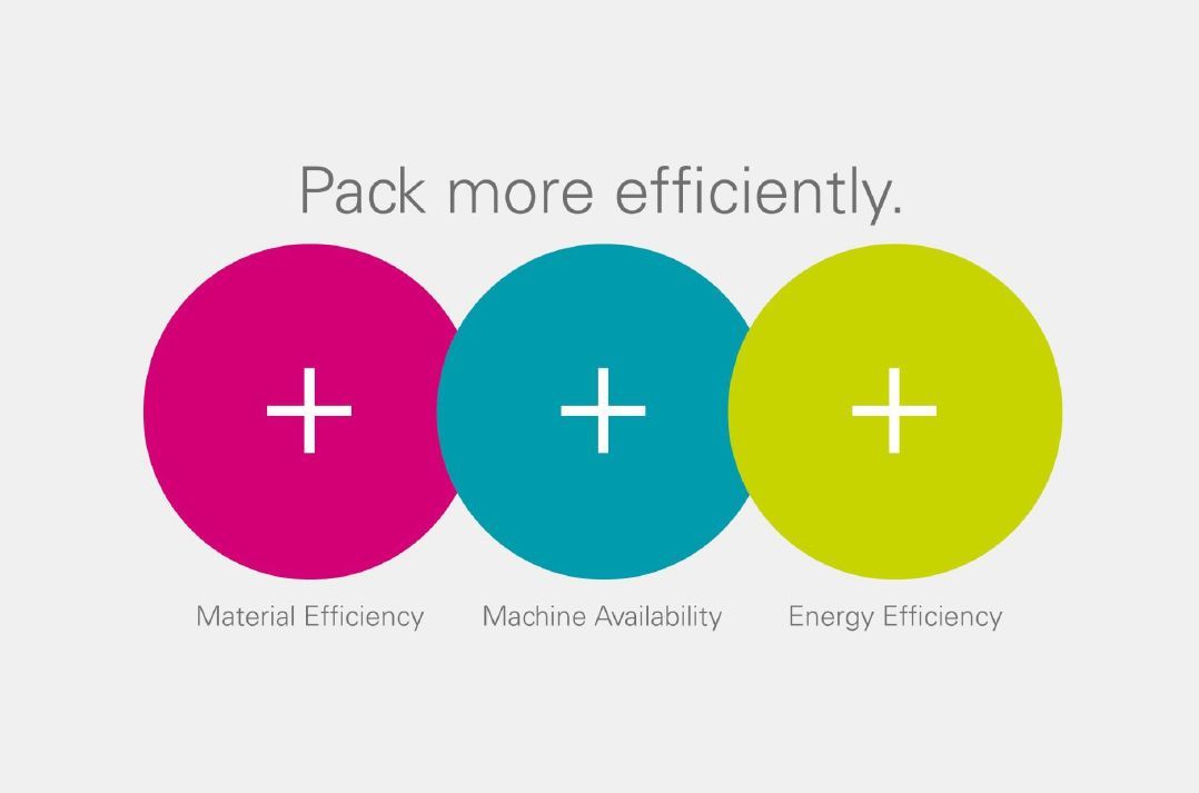 2019 01 31 13 12 41 Efficiency in Thermoforming Packaging Machines 893608.pdf SECURED Adobe Read