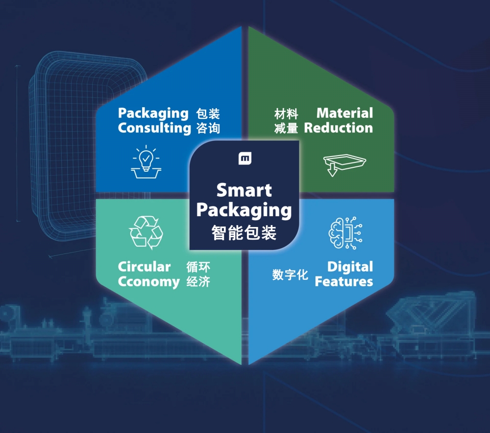 smart packaging without logo 